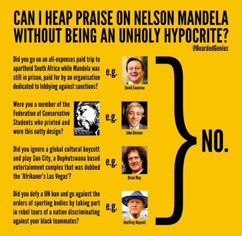 Mandela Aparthied Political hypocrisy